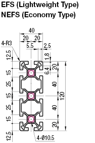 Aluminum Extrusion 8 Series/slot width 10/40x120mm:Related Image