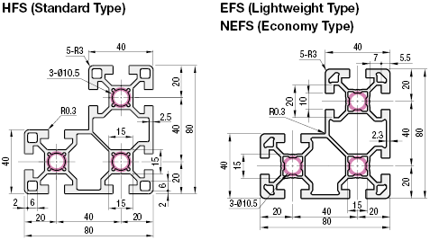 Aluminum Extrusion 8 Series/slot width 10/80x80x40mm:Related Image