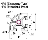 Aluminum Extrusion 8 Series/slot width 10/40x40mm:Related Image