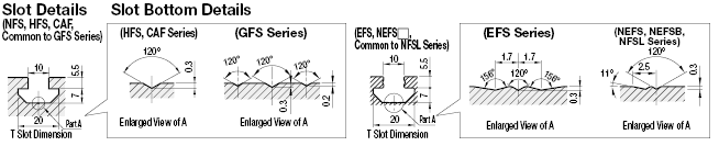 Aluminum Extrusion 8 Series/slot width 10/40x40mm:Related Image