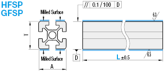 Aluminum Extrusion 8 Series/slot width 10/40x40mm, Parallel Surfacing:Related Image