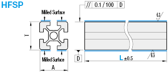 Aluminum Extrusion 8 Series/slot width 10/80x80x40mm, Parallel Surfacing:Related Image