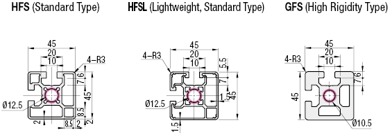 Aluminum Extrusion 8-45 Series/slot width 10/45x45mm:Related Image