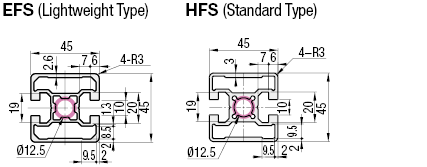 Aluminum Extrusion 8-45 Series/slot width 10/45x45mm:Related Image