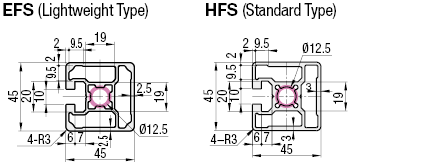 Aluminum Extrusion 8-45 Series/slot width 10/45x45mm:Related Image