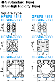 Aluminum Extrusion 8-45 Series/slot width 10/45x45mm, Parallel Surfacing:Related Image