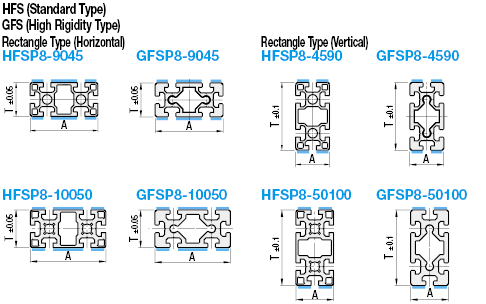 Aluminum Extrusion 8-45 Series/slot width 10/45x90mm, Parallel Surfacing,:Related Image