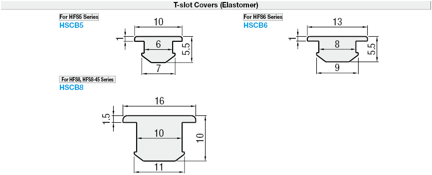 Slot Covers -Resin / Resin Soft / Elastomer / Sponge-:Related Image