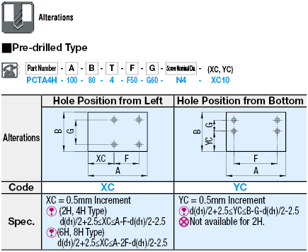 Polycarbonate Plates:Related Image