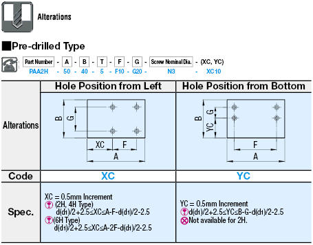 Polyacetal Plates:Related Image