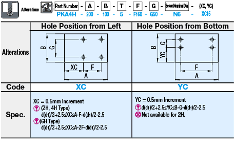 PEEK Plates:Related Image