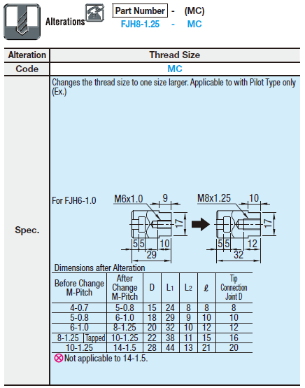 Floating Joints/T-Slots/(With Pilot Type) Tapped:Related Image