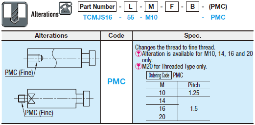 Tip Connection Joints/Threaded:Related Image