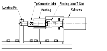 Tip Connection Joints/Threaded:Related Image