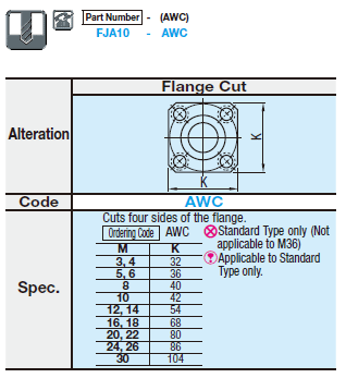 Floating Joints/Flange Mounting/Tapped:Related Image