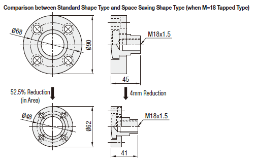 Floating Joints/Flange Mounting/Tapped:Related Image