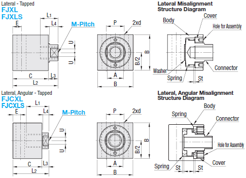 Floating Connectors/Extra Short Type/Foot Mount/Tapped:Related Image