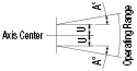 Floating Connectors/Extra Short Type/Foot Mount/Tapped:Related Image