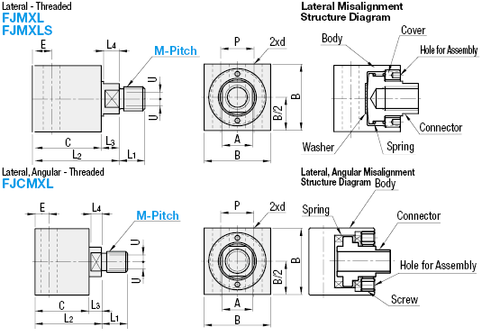 Floating Joints Integrated Type - Lateral Misalignment / Lateral, Angular Misalignment - Threaded:Related Image