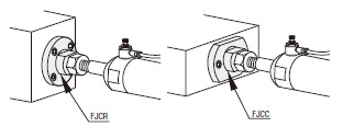 Floating Connectors/Extra Short Type/Flange Mounting/Tapped:Related Image