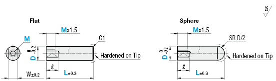 Pusher - Male and Female Threaded:Related Image