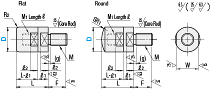 Resin Pushers/Standard/Threaded:Related Image