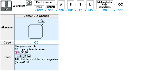 Flat Bar Mounting Plates/Brackets/Center Symmetrical Type:Related Image