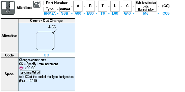 Flat Bars - Mounting Plates / Brackets - Holes symmetrically placed about a center point -:Related Image