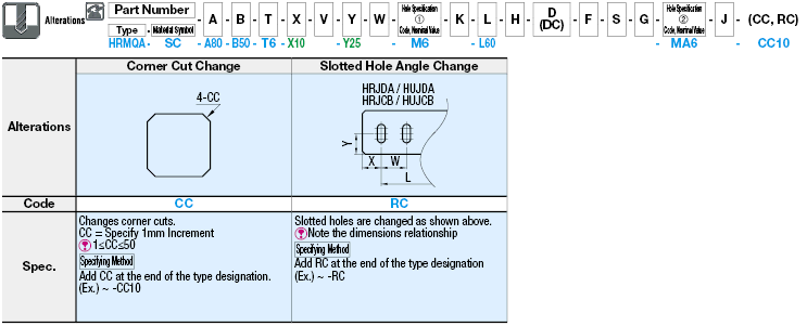 Flat Bars Mounting Plates/Brackets/B Dim. Selectable:Related Image