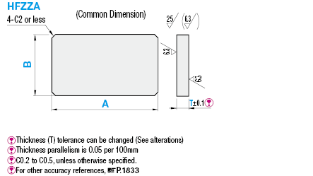 6 Surface Milled Mounting Plates/Brackets:Related Image