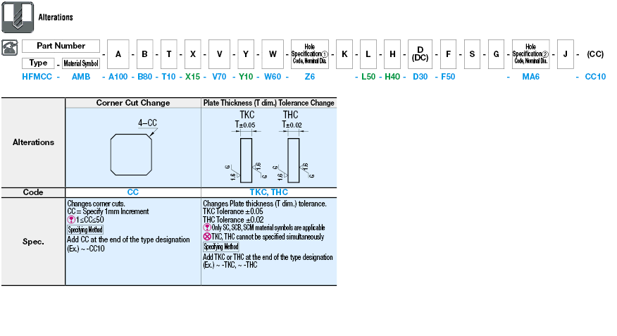 6 Surface Milled Mounting Plates/Brackets:Related Image