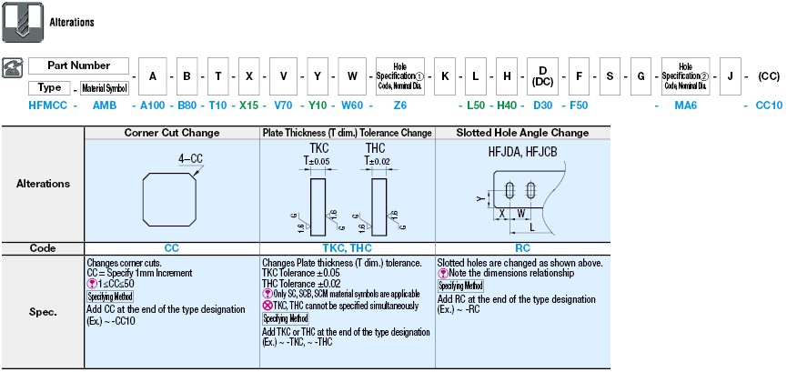 6 Surface Milled Mounting Plates/Brackets:Related Image