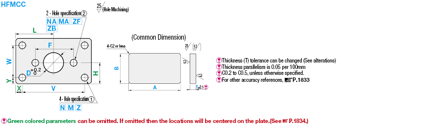 6 Surface Milled Mounting Plates/Brackets:Related Image