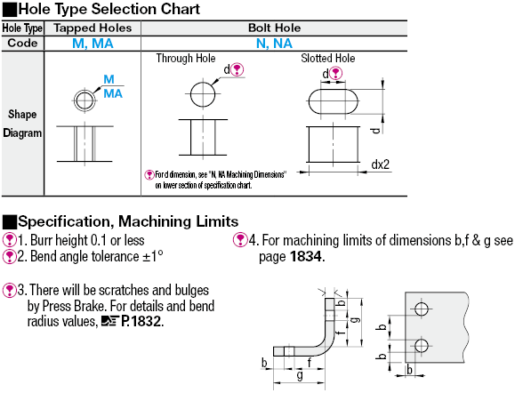 L Sheet Metal Mounting Plates/Brackets:Related Image