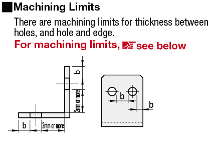 L Shape Finished Angle Mounting Plates/Brackets:Related Image