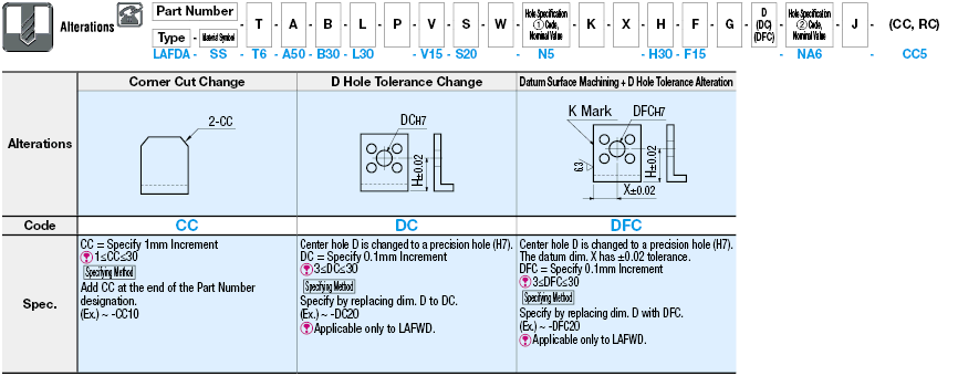 L Shape Finished Angle Mounting Plates/Brackets:Related Image