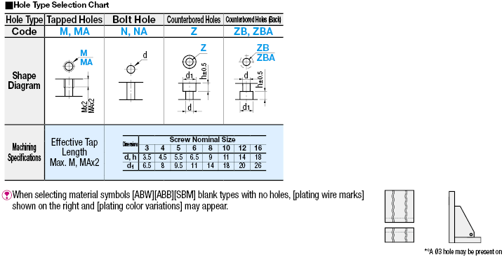 Welded Mounting Plates/Brackets/L-Shaped:Related Image