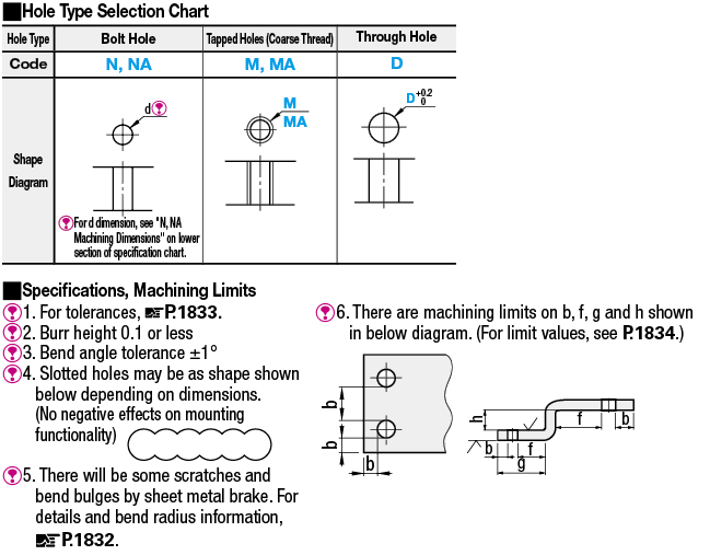 Sheet Metal Mounting Plates/Brackets/Z-Shaped:Related Image