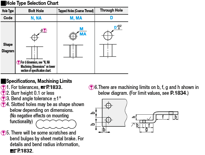 Sheet Metal Mounting Plates/Brackets/Z-Shaped:Related Image