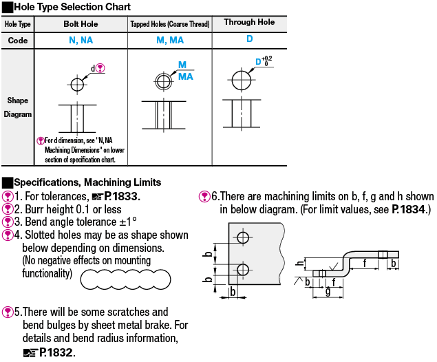 Sheet Metal Mounting Plates/Brackets/Z-Shaped:Related Image