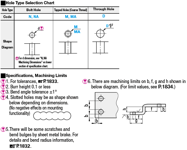 Sheet Metal Mounting Plates/Brackets/Z-Shaped:Related Image