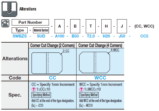 Sheet Metal Mounting Plates/Brackets/Z-Shaped:Related Image