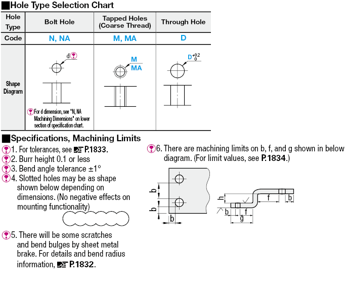 Sheet Metal Mounting Plates/Brackets/Convex Bent:Related Image