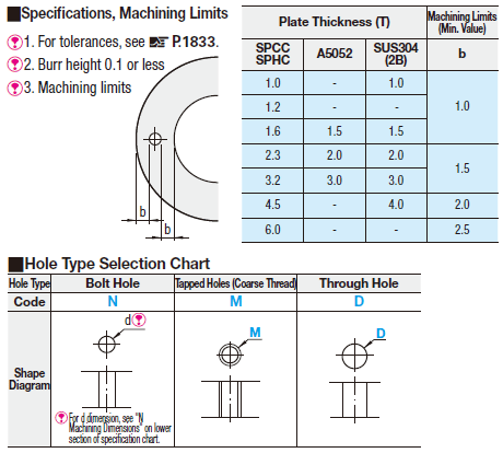 Sheet Metal Round Plates:Related Image