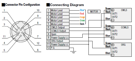 [Motorized] XY-Axis - Cross Roller:Related Image