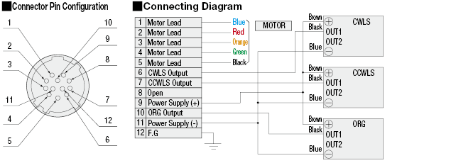 [Motorized] Z-Axis - Cross Roller:Related Image