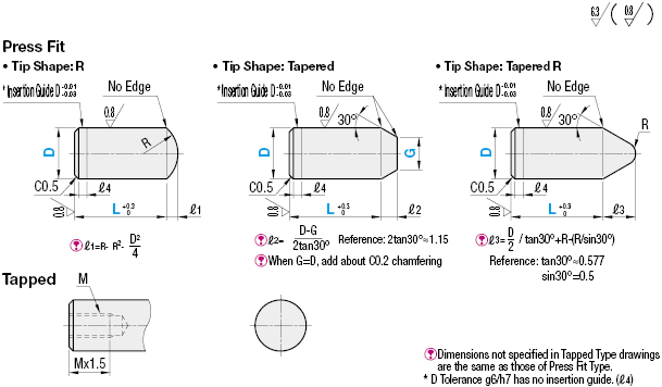 Locating Pins - Sphere Small Head - D and P Selectable Tolerance:Related Image