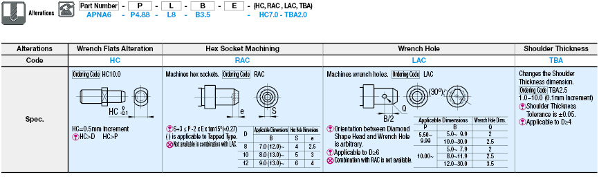 Locating Pins - Sphere Large/Small Head - Set Screw:Related Image