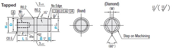 Locating Pins - Sphere Large/Small Head - Set Screw:Related Image