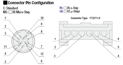 [Motorized] X-Axis - Cross Roller:Related Image